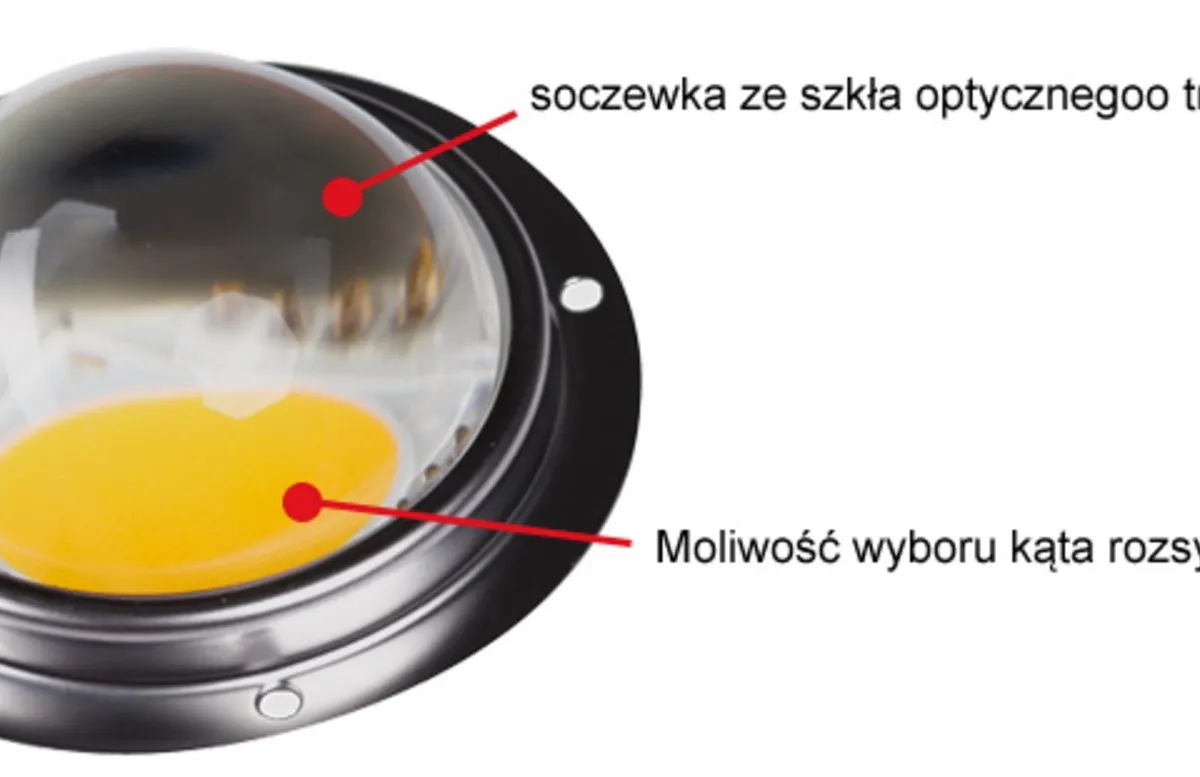 SPECTROLIGHT SOCZEWKA 90'