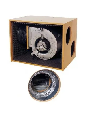 AIRFAN WENTYLATOR SOFT-BOX 2000