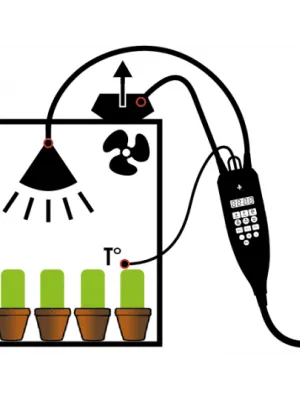 SECRET JARDIN NANO GROW