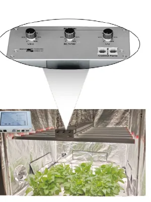 GOOD LED 700W BLOOM+GROW+UV