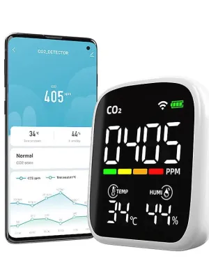 ELKTRONICZNY MONITOR CO2, TEMP, WILG