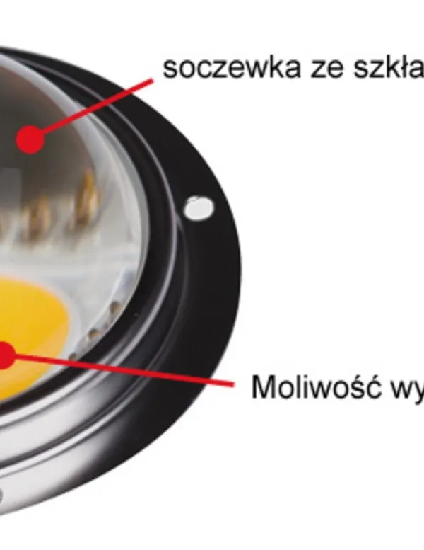 Produkt SPECTROLIGHT SOCZEWKA 120' Obraz